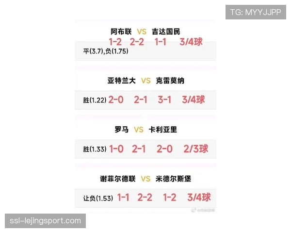 数据对比:2026赛季意甲与英超在防守三区内的对抗次数差异显著 数据对比:2026赛季意甲与英超在防守三区内的对抗次数差异显著